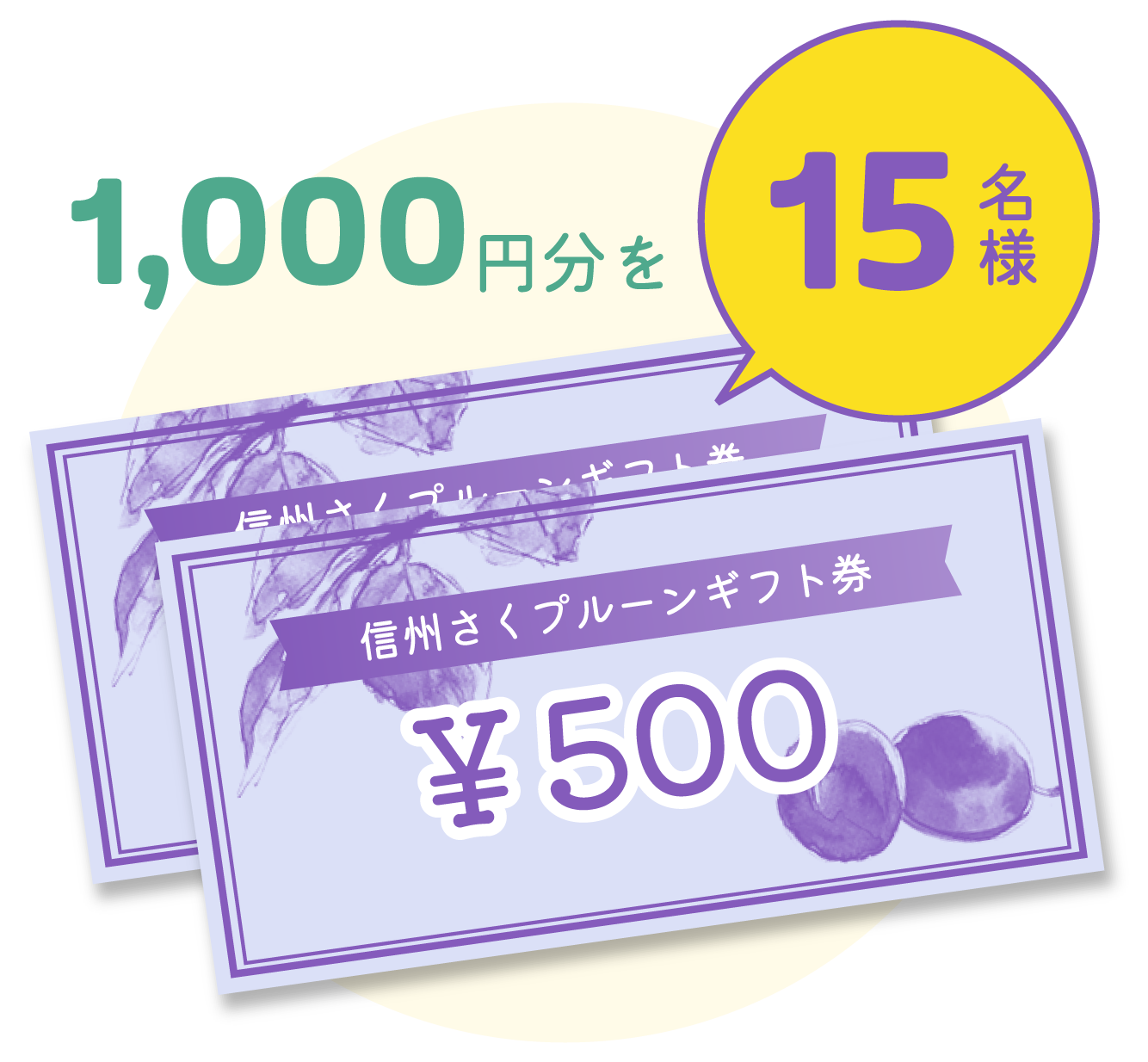 1000円分を15名様