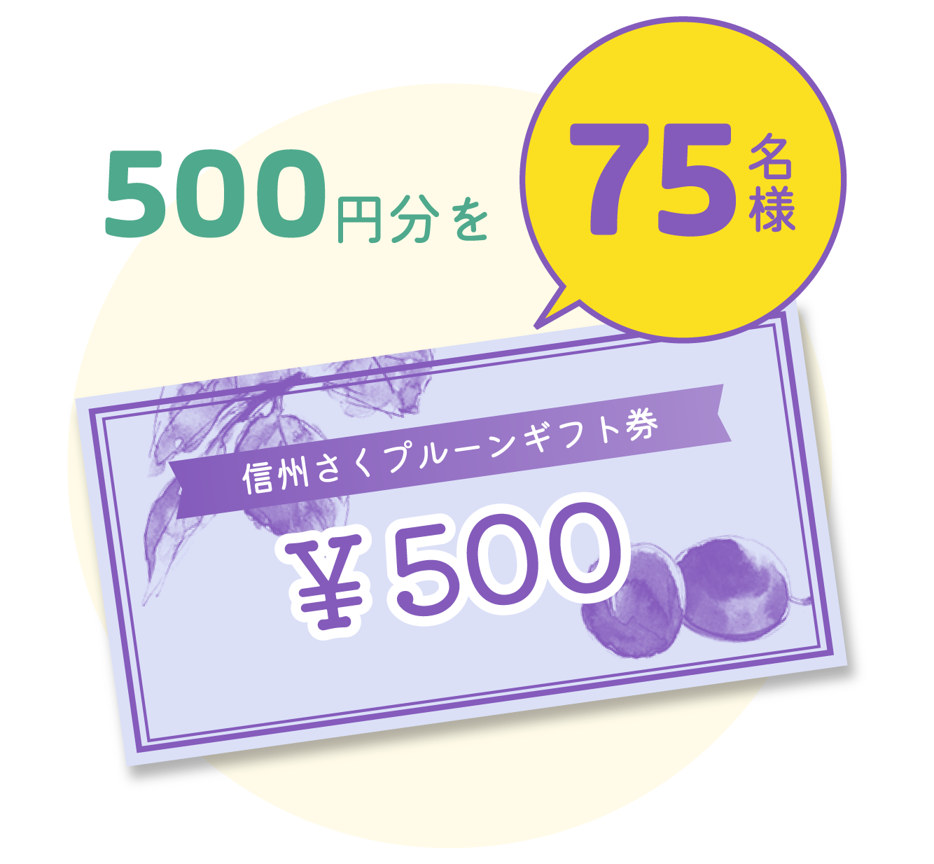 500円分を75名様