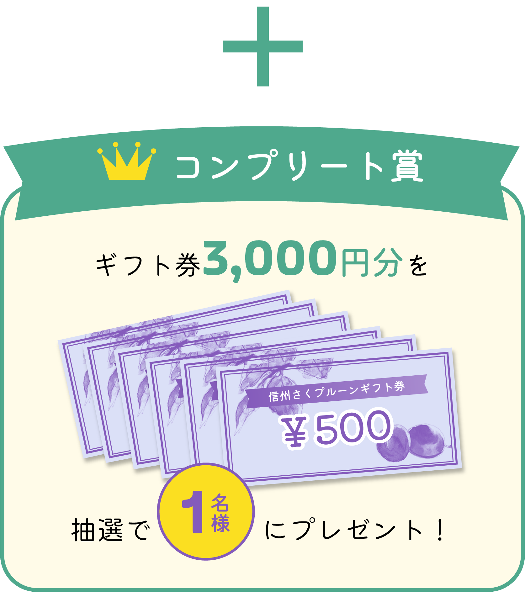 コンプリート賞　ギフト券3000円分を抽選で1名様にプレゼント！